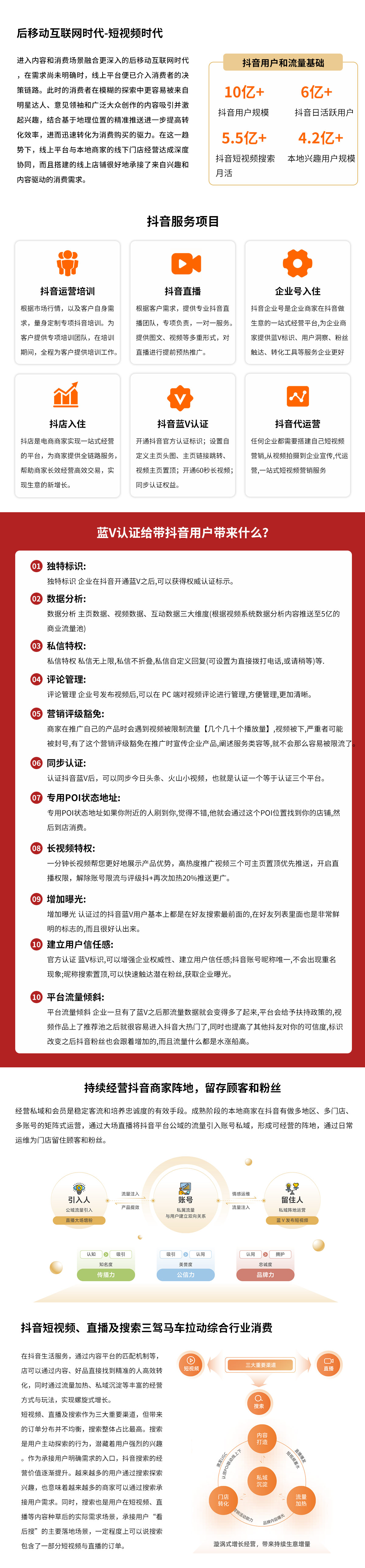 抖音代運(yùn)營(yíng)